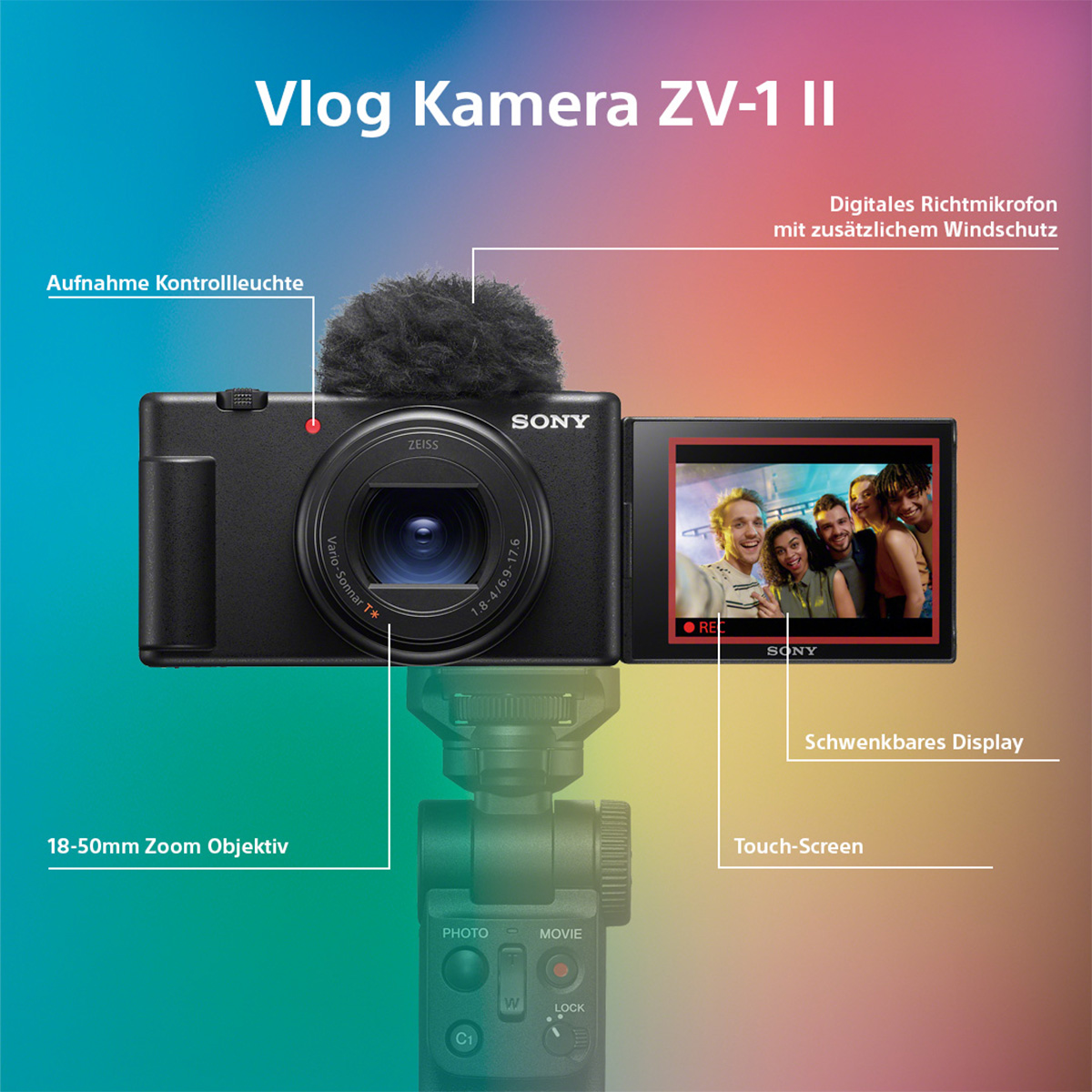 Sony ZV-1 II Vlog Kamera Infographic Sony ZV-1 II Vlog Kamera Infographic