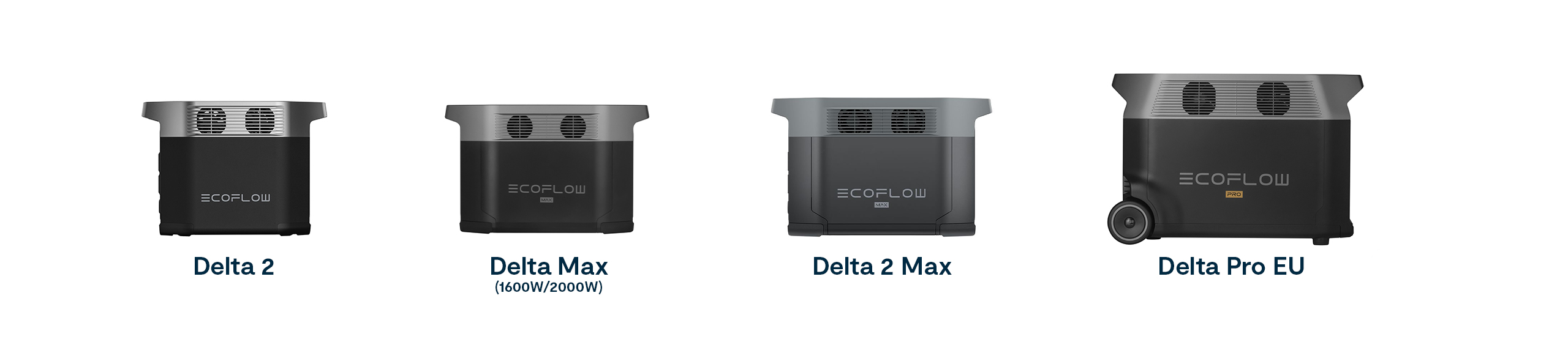EcoFlow Delta Serie EcoFlow Delta Serie