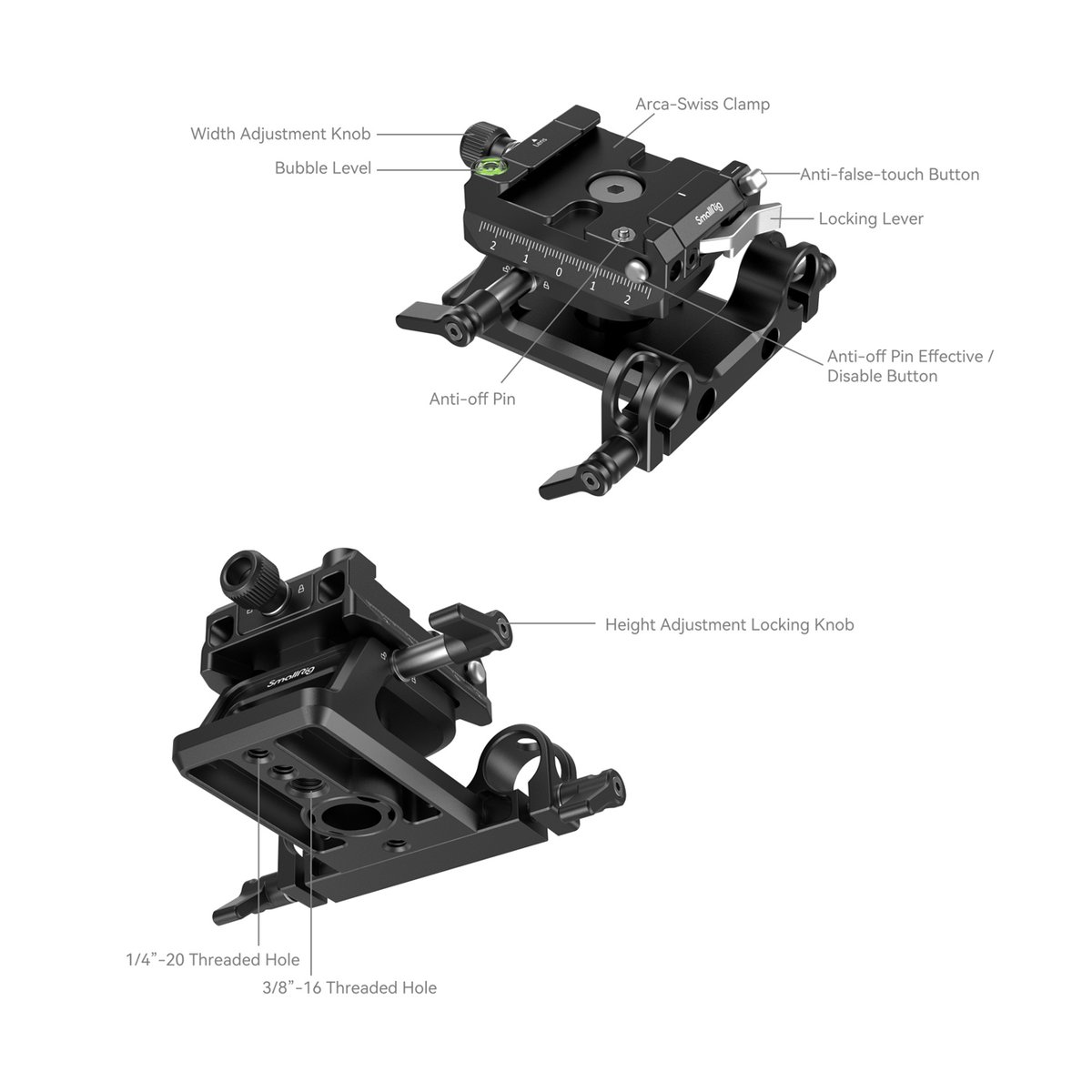 SmallRig 4233 Universal Arca-Swiss höhenverstellbares Montageplatten-Kit - Detailansicht mit Beschriftungen der Funktionen und Anschlüsse des Kamera-Rig-Zubehörs.