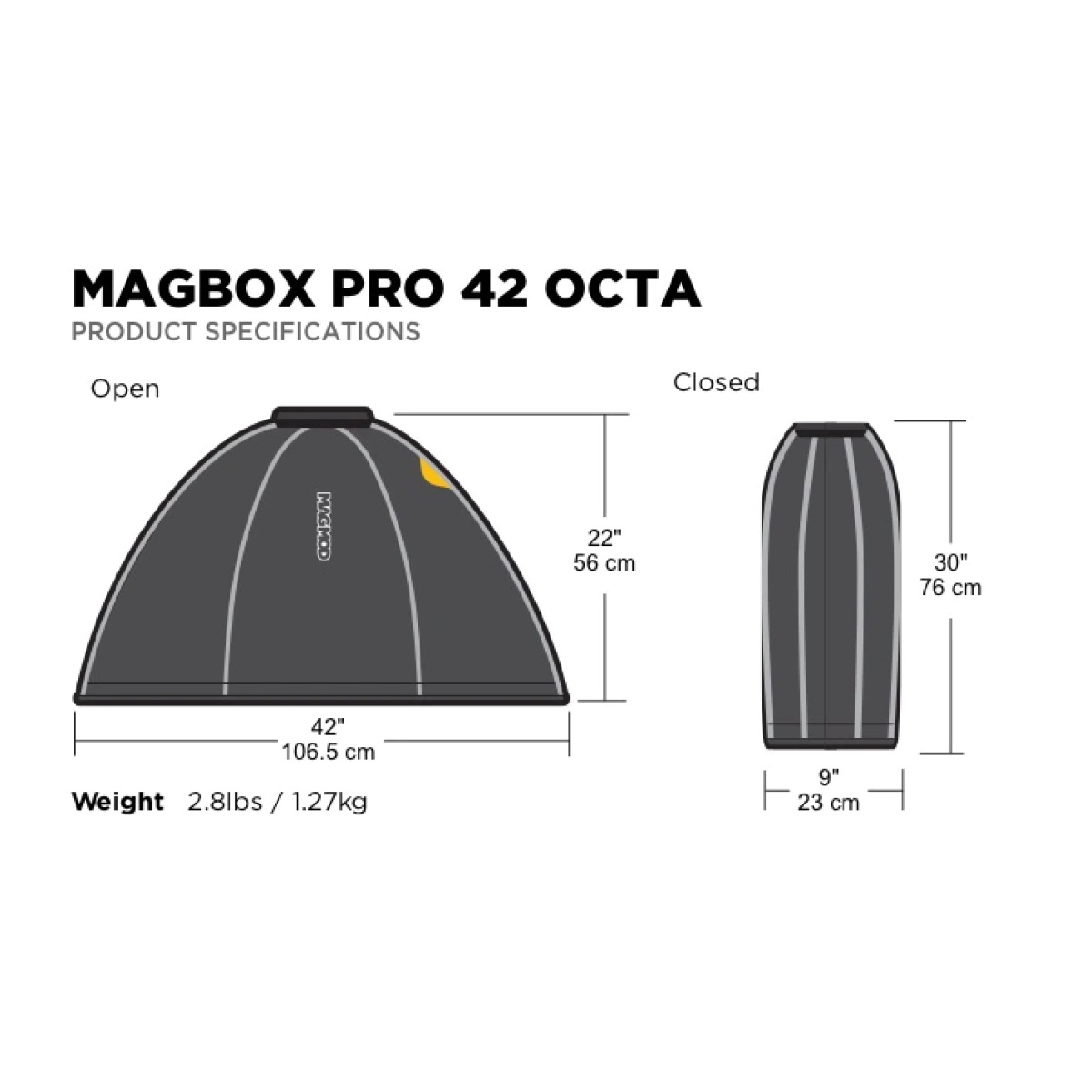 MagMod MagBox Pro 42 Octa