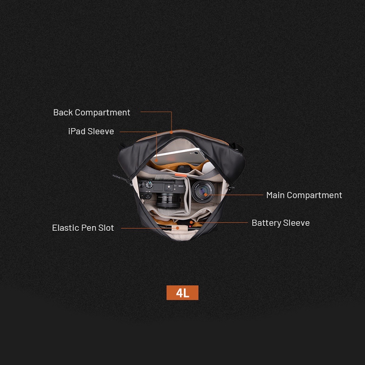 PGYTech OneGo Solo V2 4L Obsidian