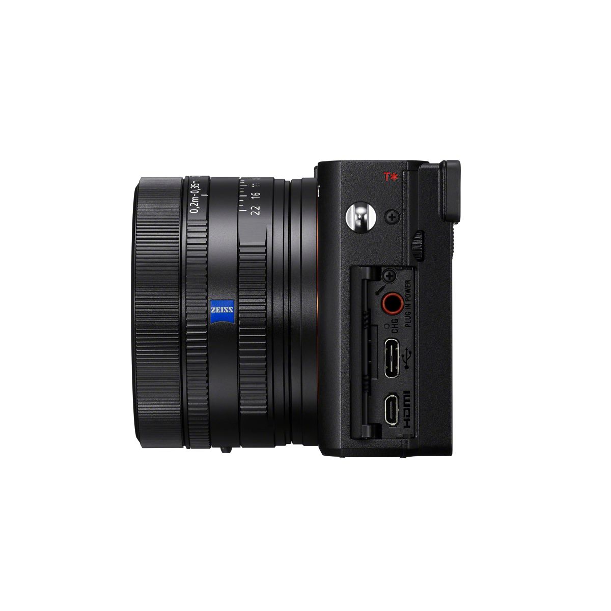 Sony RX1R III