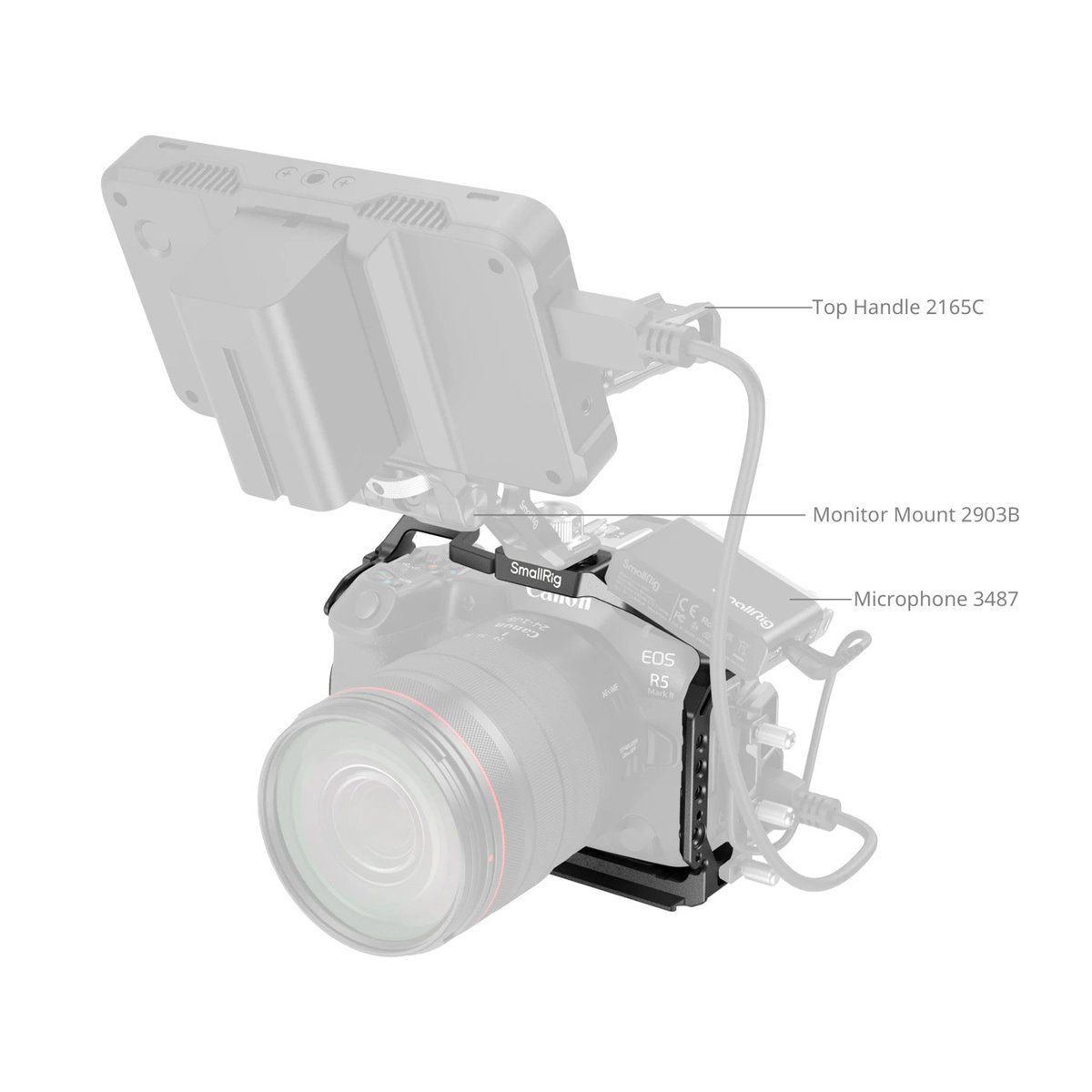 SmallRig 4978 Cage f. Canon EOS R5 II - Anwendungsbeispiel: SmallRig Monitor, Top Handle und Mikrofon an Kamera mit Beschriftungen