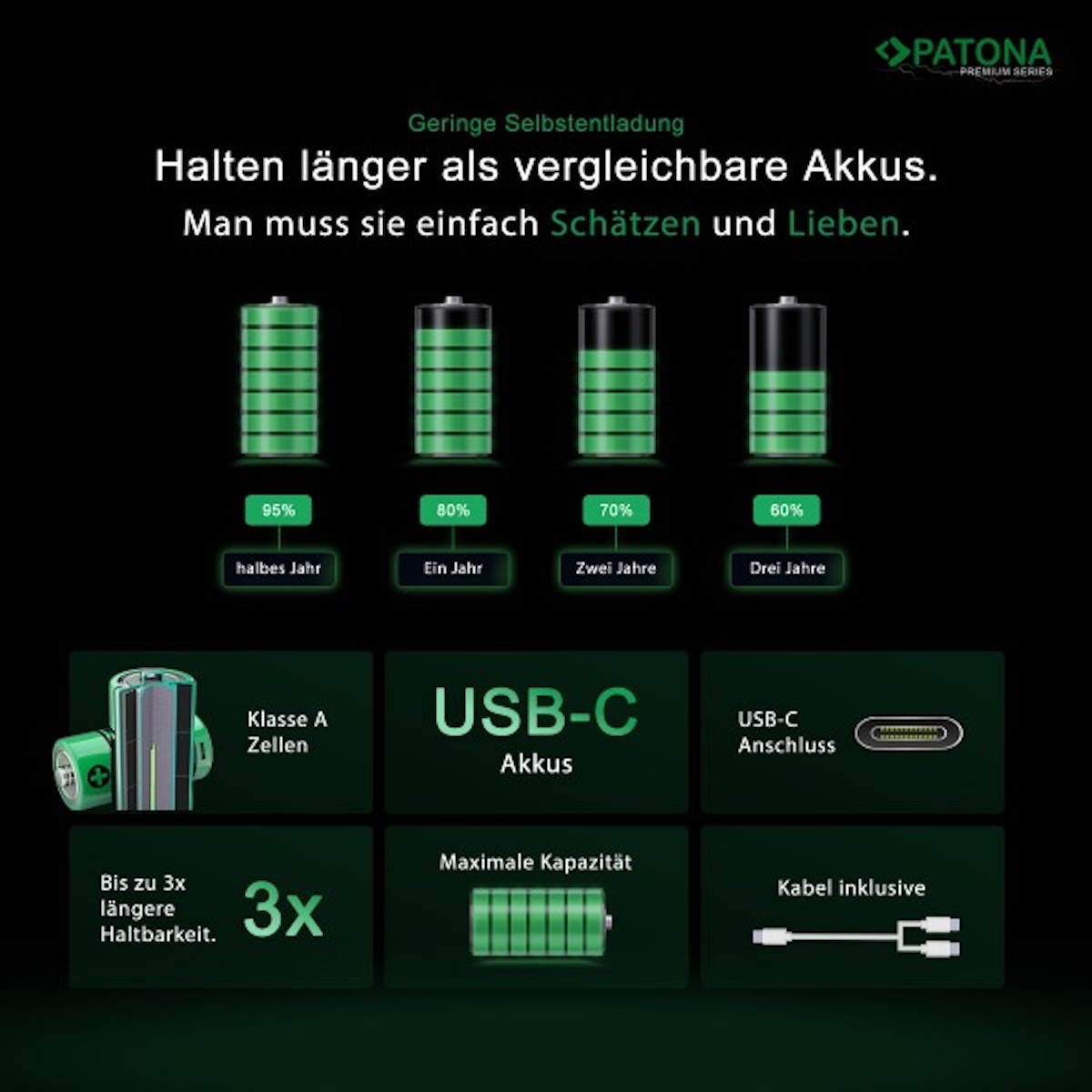 Patona Premium USB-C 4x AA Mignon Akkus 3000 mWh