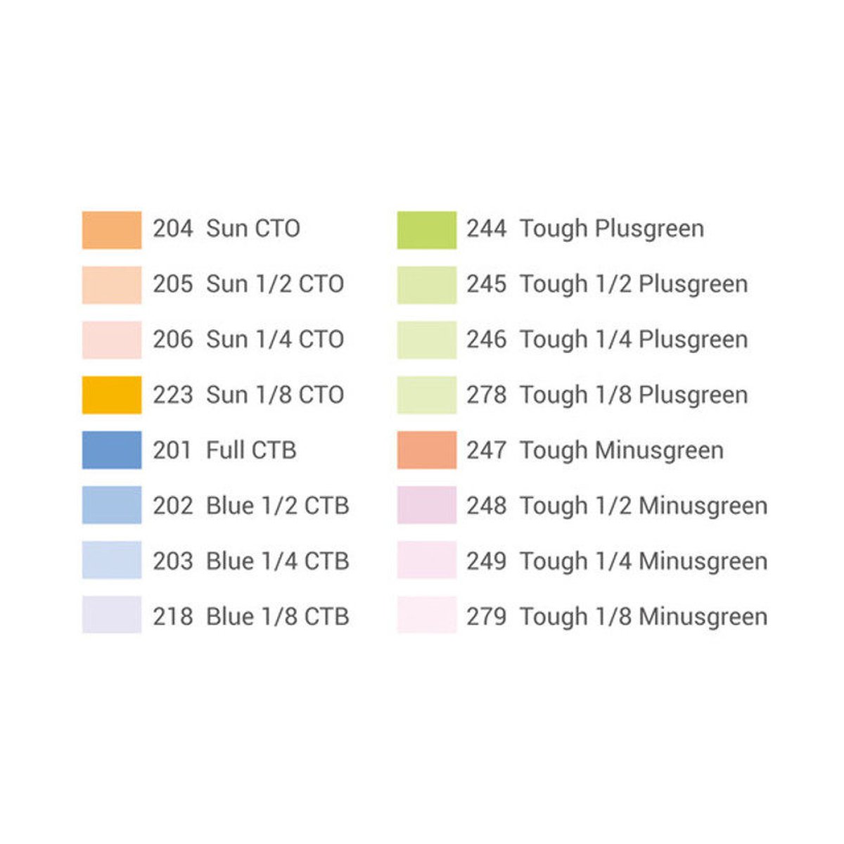 Godox Color Gels 16 Stk. SA-11T