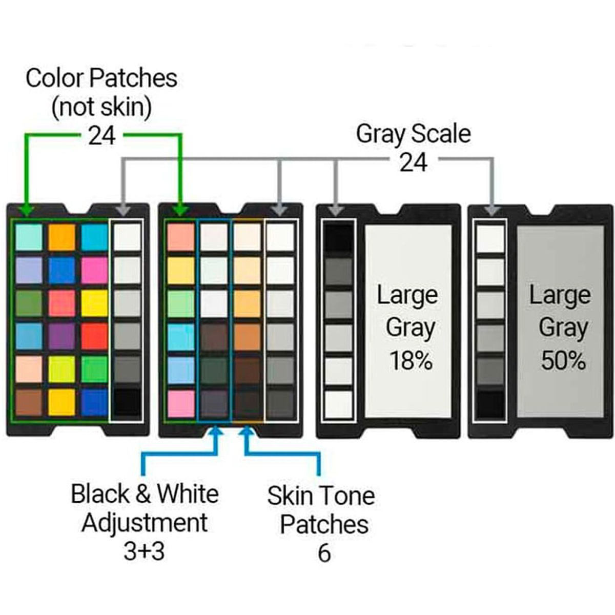 Datacolor Spyder Checkr Photo