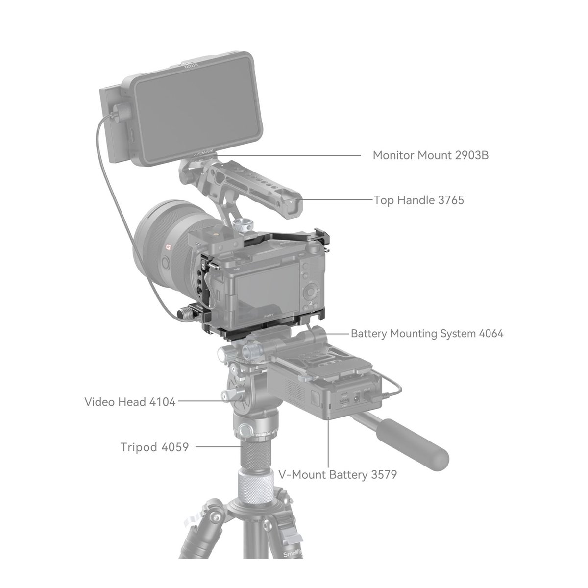 SmallRig 4257 Cage Kit Sony ZV-E1 - Aufbau eines Kamera-Rigs mit Monitor, Griff, Akku und Stativ, alle Komponenten beschriftet.