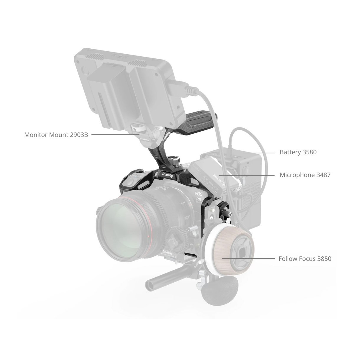 SmallRig 4976 Black Mamba Cage Kit f. Canon EOS R5 II - Anwendungsbeispiel: Kamera-Rig mit SmallRig Monitorhalterung, Batterie, Mikrofon und Follow Focus.