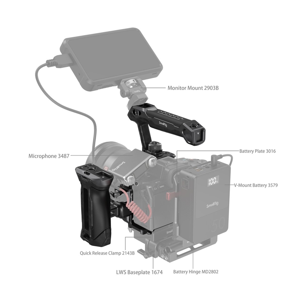 SmallRig 3710 Rhinoceros Advanced Cage Kit für Sony Alpha 7R V/IV/7S III - Aufbauzeichnung des Kamerarigs mit beschrifteten Zubehörteilen