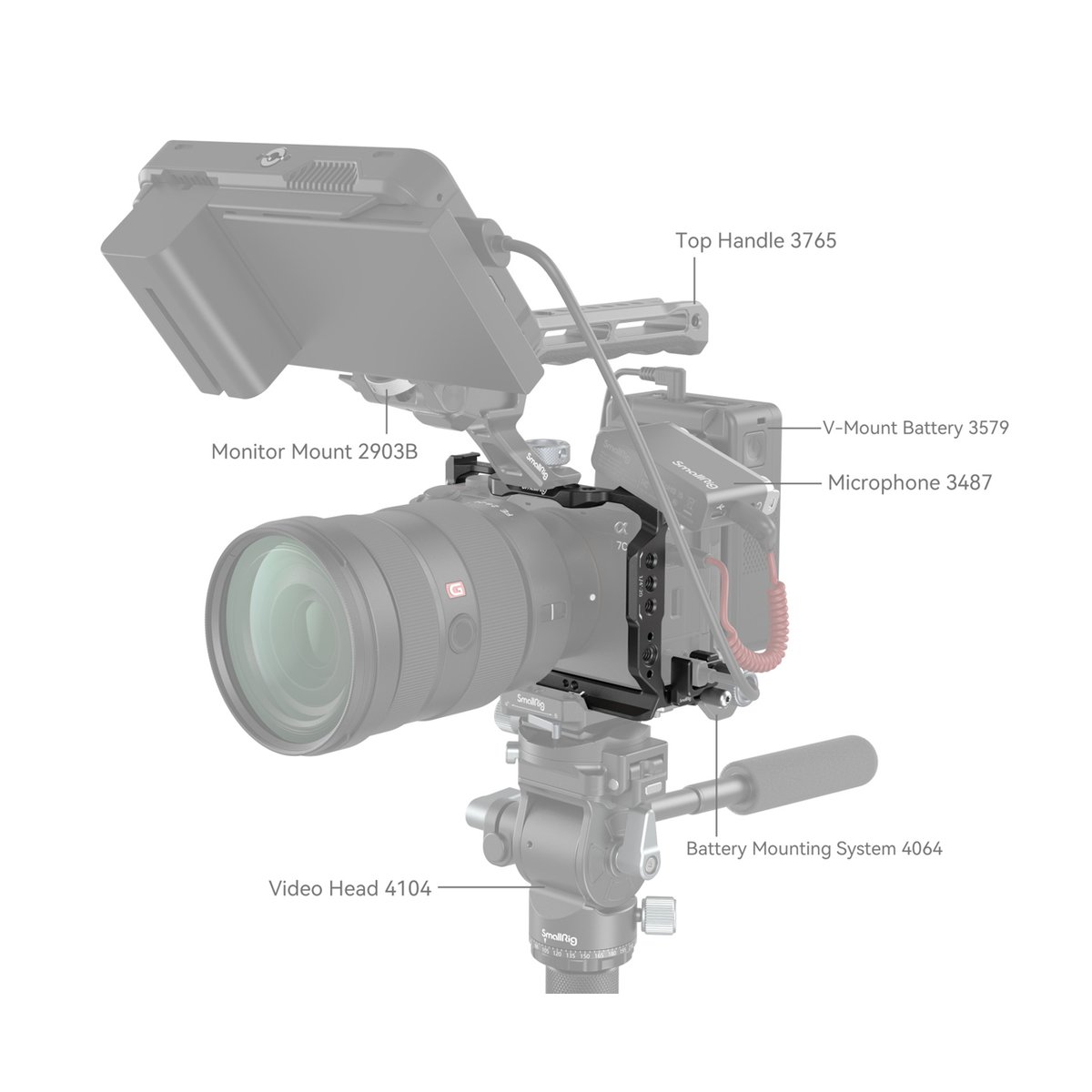 SmallRig 4422 Cage Kit für Sony Alpha 7C II/Alpha 7CR - Diagramm: Kamera-Rig-Setup mit Monitor, Griff, Akku, Mikrofon und Stativkopf, Bauteile beschriftet.