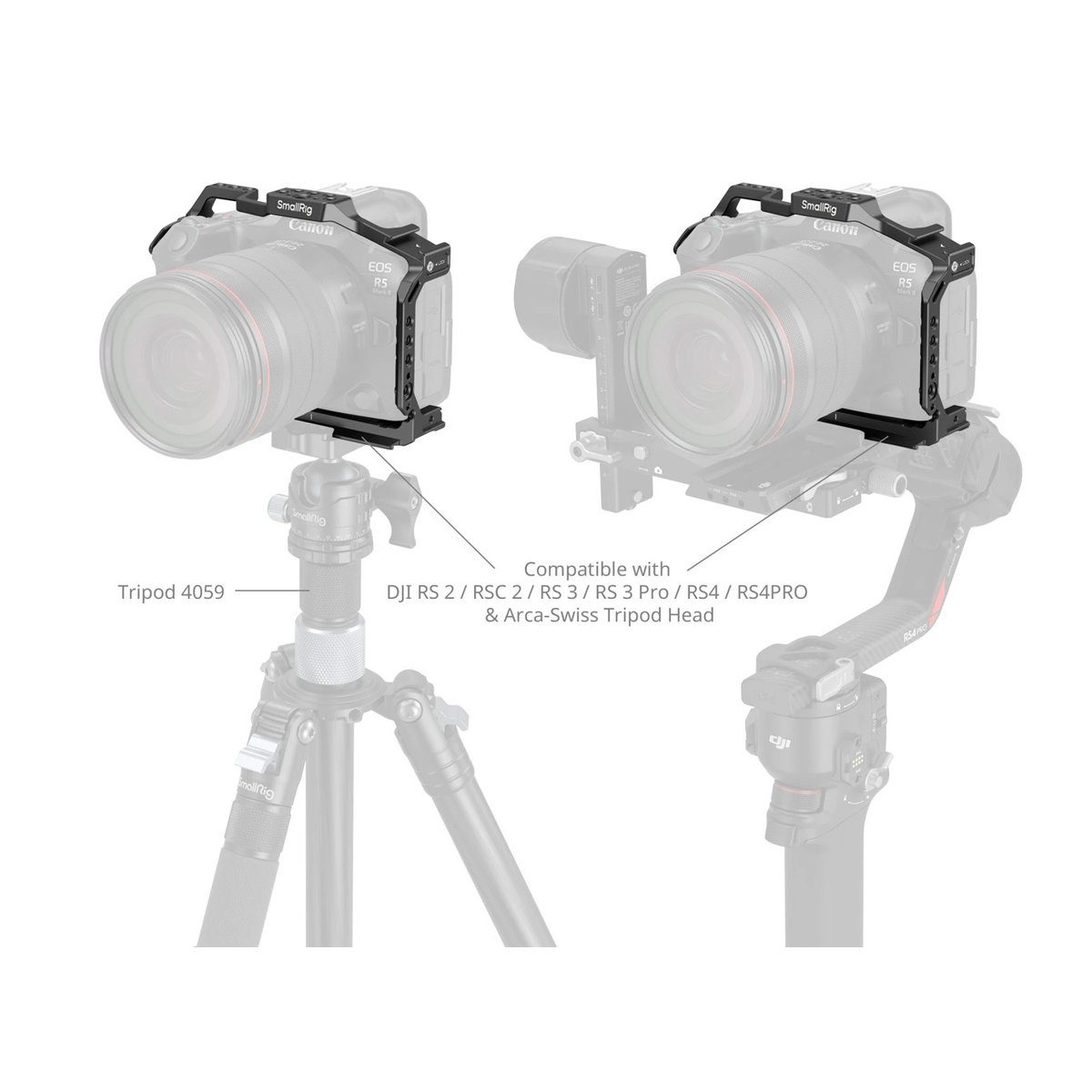 SmallRig 4978 Cage f. Canon EOS R5 II - Kamerakäfig Anwendungsbeispiel: Kompatibilität mit Stativ (Arca-Swiss) und DJI Gimbals der RS-Serie.