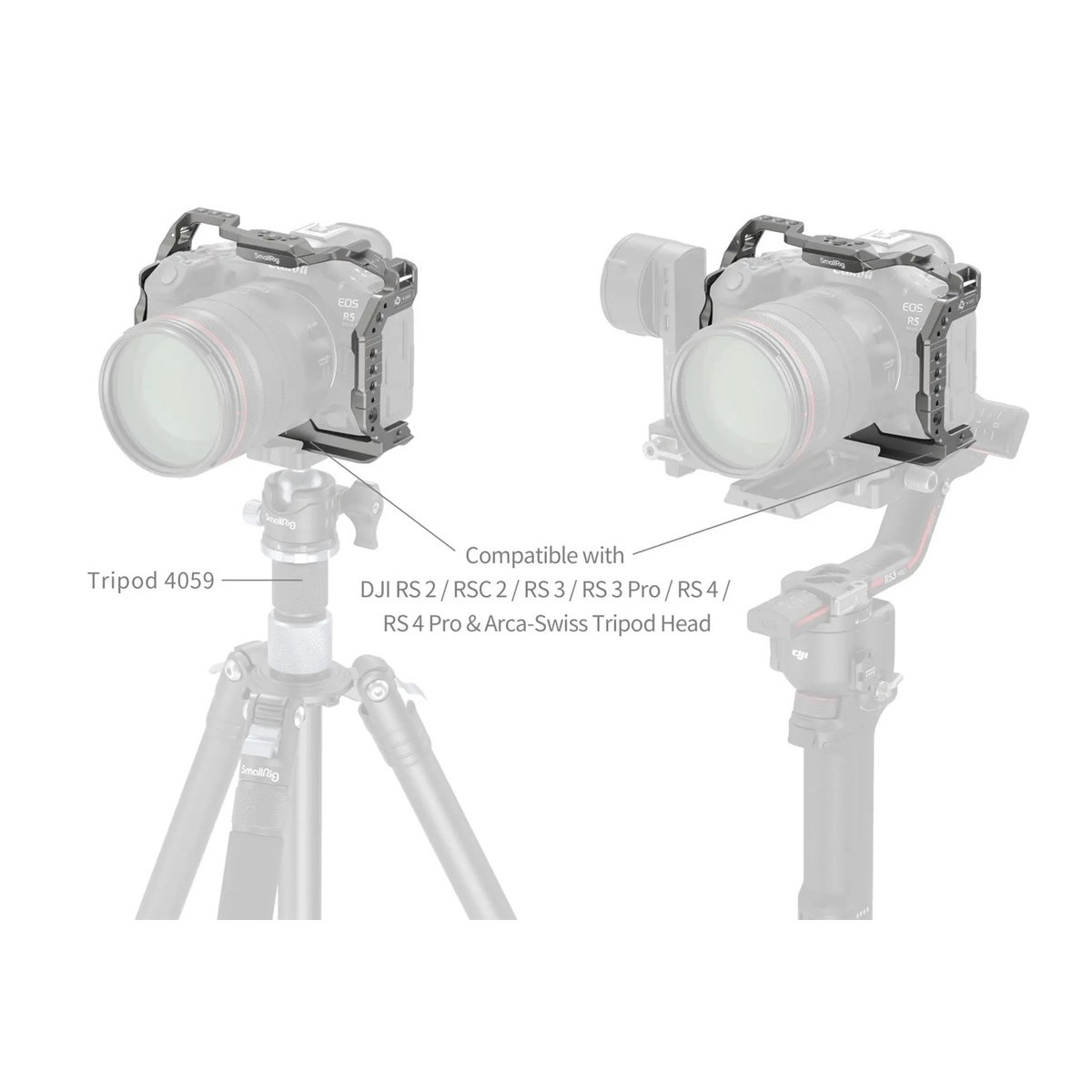 SmallRig 4977 HawkLock QR Cage f. Canon EOS R5 II - Anwendungsbeispiel: Kamera mit Käfig auf Stativ 4059 & DJI RS Gimbal, zeigt Kompatibilität.