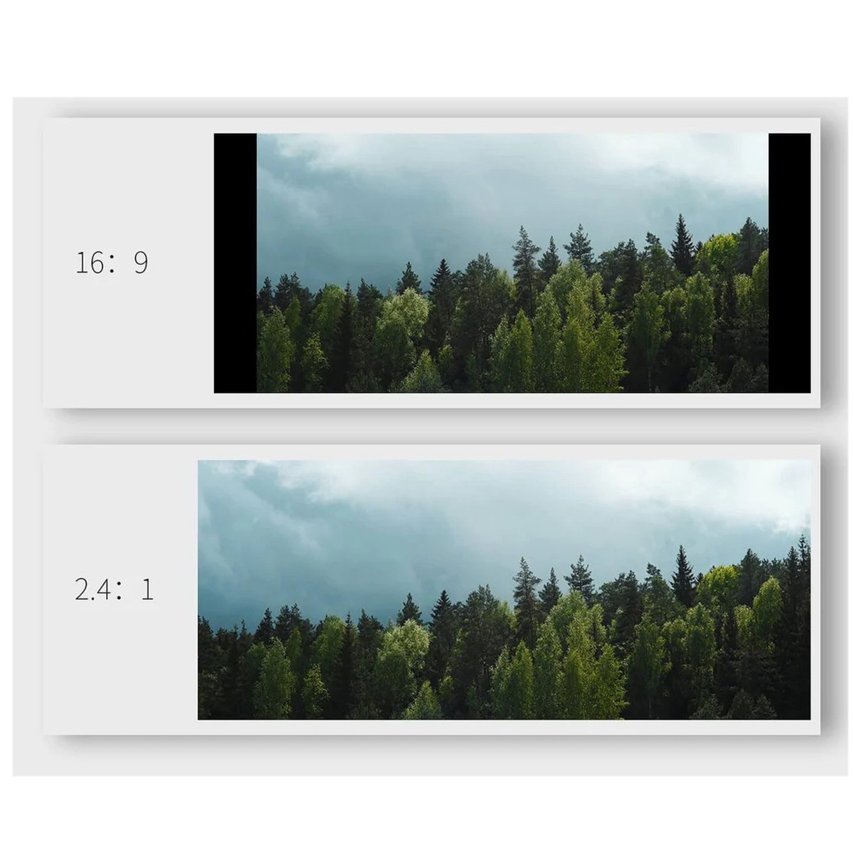 Sirui Mars MFT Set Anamorph 24/2,9 + 35/2,0 + 75/2,0