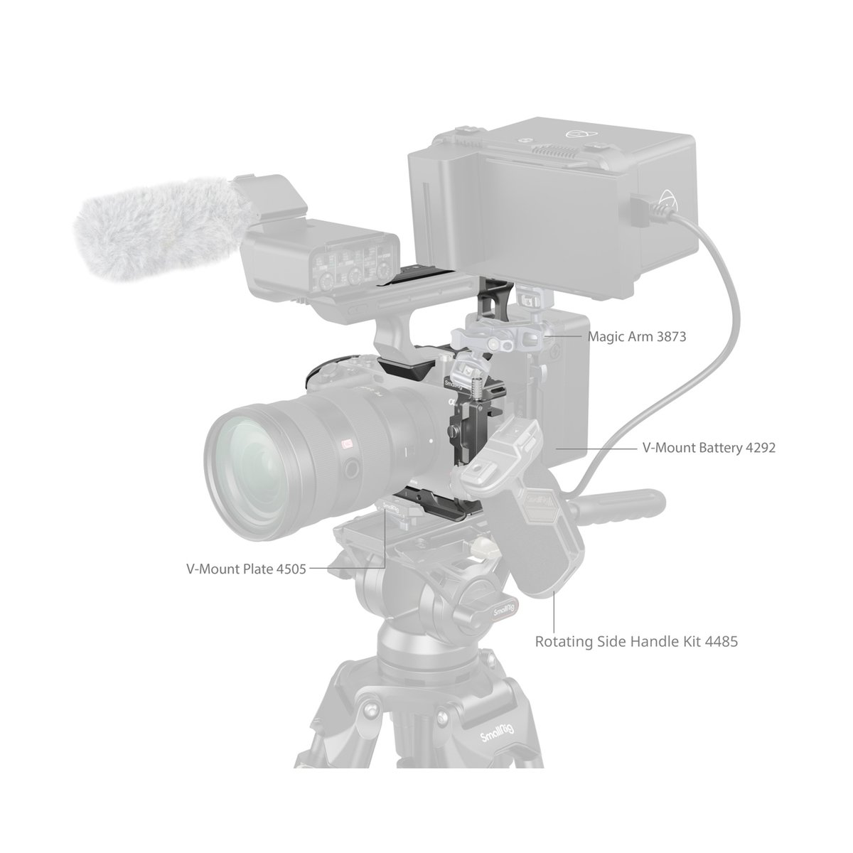 SmallRig 4771 HawkLock QR Advanced Cage Kit für Sony FX3 / FX30 - Anwendungsbeispiel: Kamera-Rig mit V-Mount Platte, Akku, Magic Arm und drehbarem Seitenhandgriff.