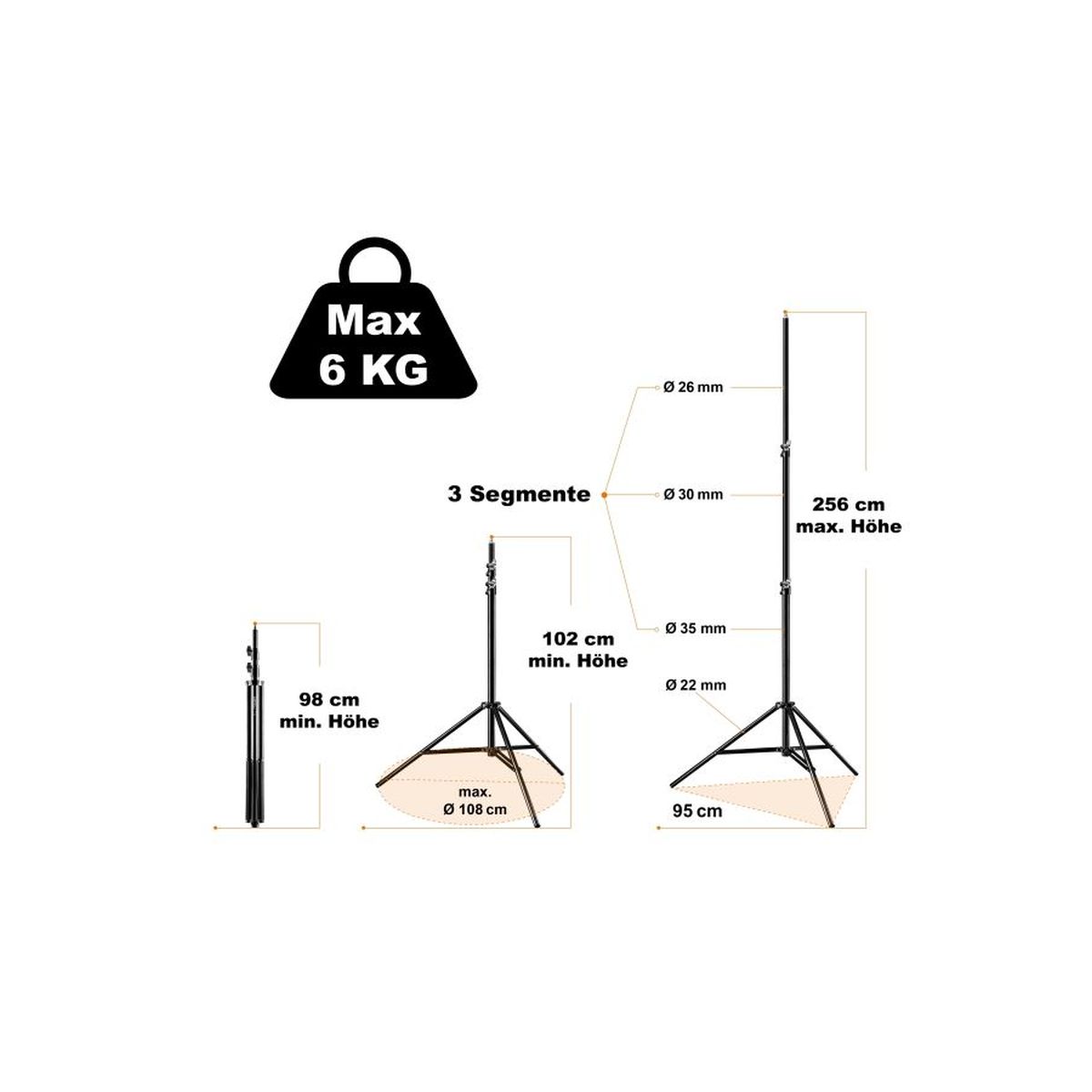 Walimex pro LED Niova 900 Plus Daylight 54W Set mit WT-806 Stativ