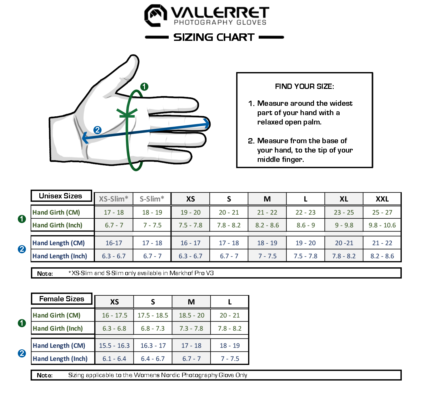 Vallerret Markhof Pro 3.0 XS Fotohandschuhe + Peak Design Cuff Handschlaufe (Handgelenkschlaufe) Schwarz