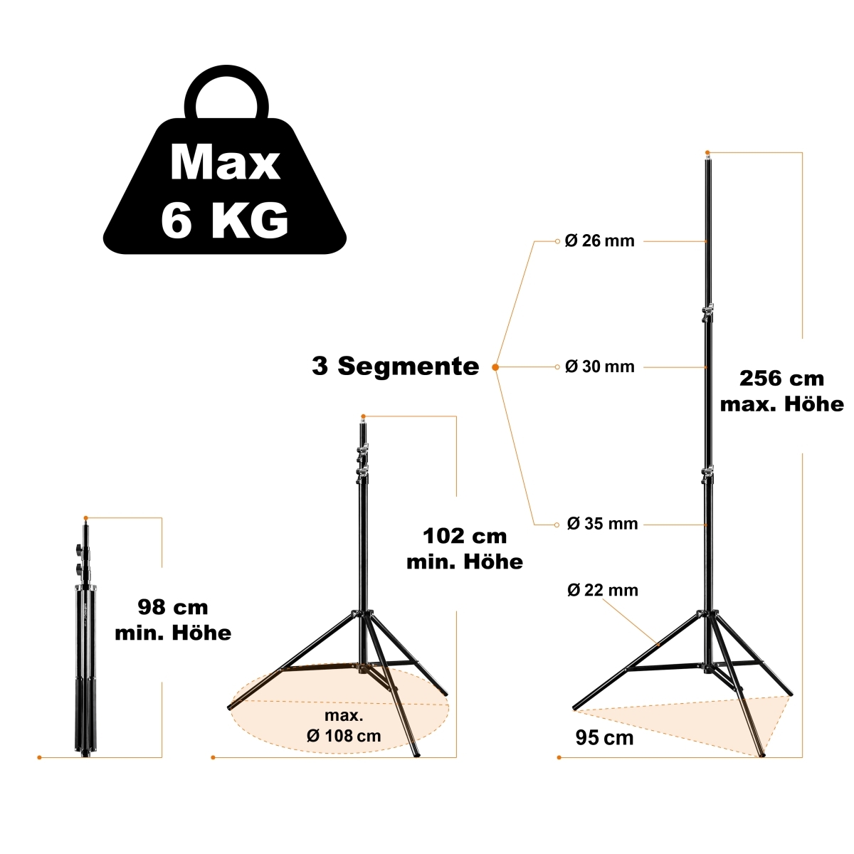 Walimex Pro LED Ringleuchte Medow 960 Pro Set