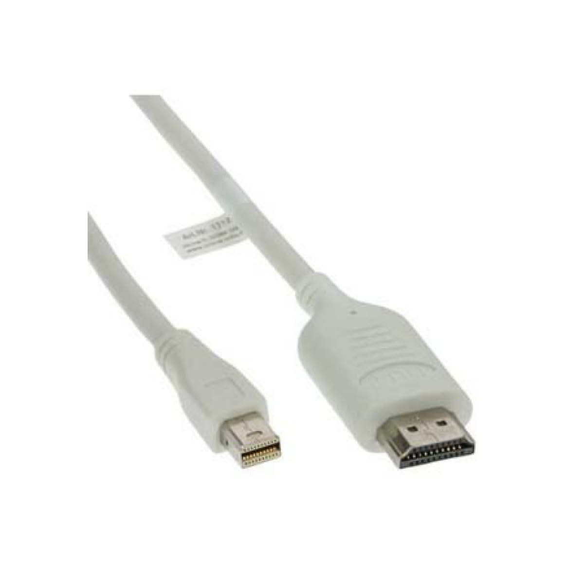 InLine Mini Displayport zu HDMI Weiss 2m mit Audio