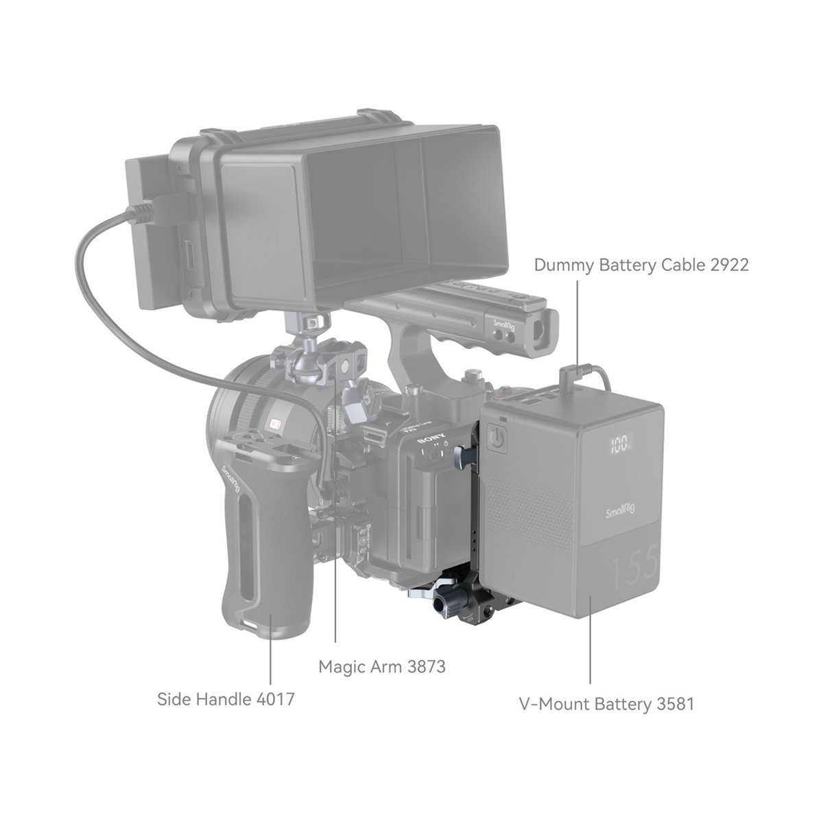 SmallRig 4064B Kompaktes V-Mount-Batterie Montagesystem - Anwendungsbeispiel von SmallRig Zubehör am Kamera-Rig mit Beschriftungen