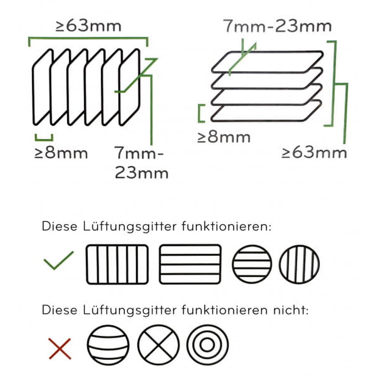 Peak Design Mobile Car Mount Vent Charging, Smartphone-Halterung mit Ladefunktion zum Befestigen am
