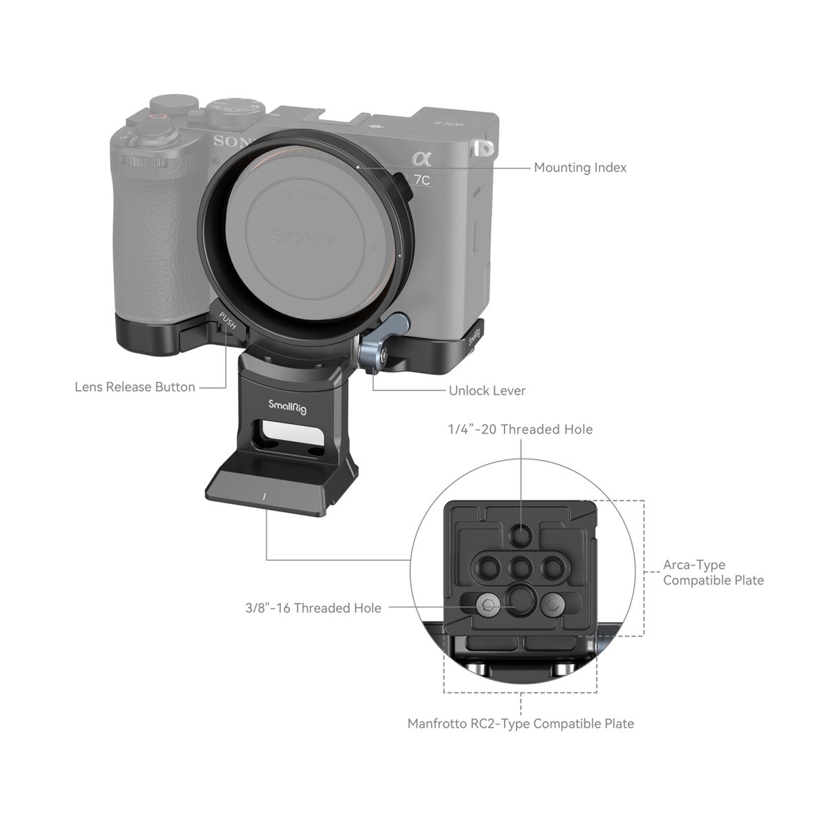 SmallRig 4570 Horizontal-to-Vertical Mount Plate Kit f. Sony Alpha 7C II/7CR - DETAILANSICHT L-BRACKET AN KAMERA MIT BESCHRIFTUNGEN VON FUNKTIONEN UND MONTAGEPUNKTEN.
