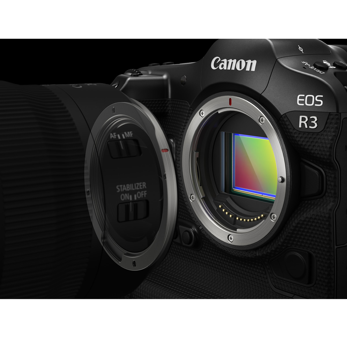 Canon EOS R3 