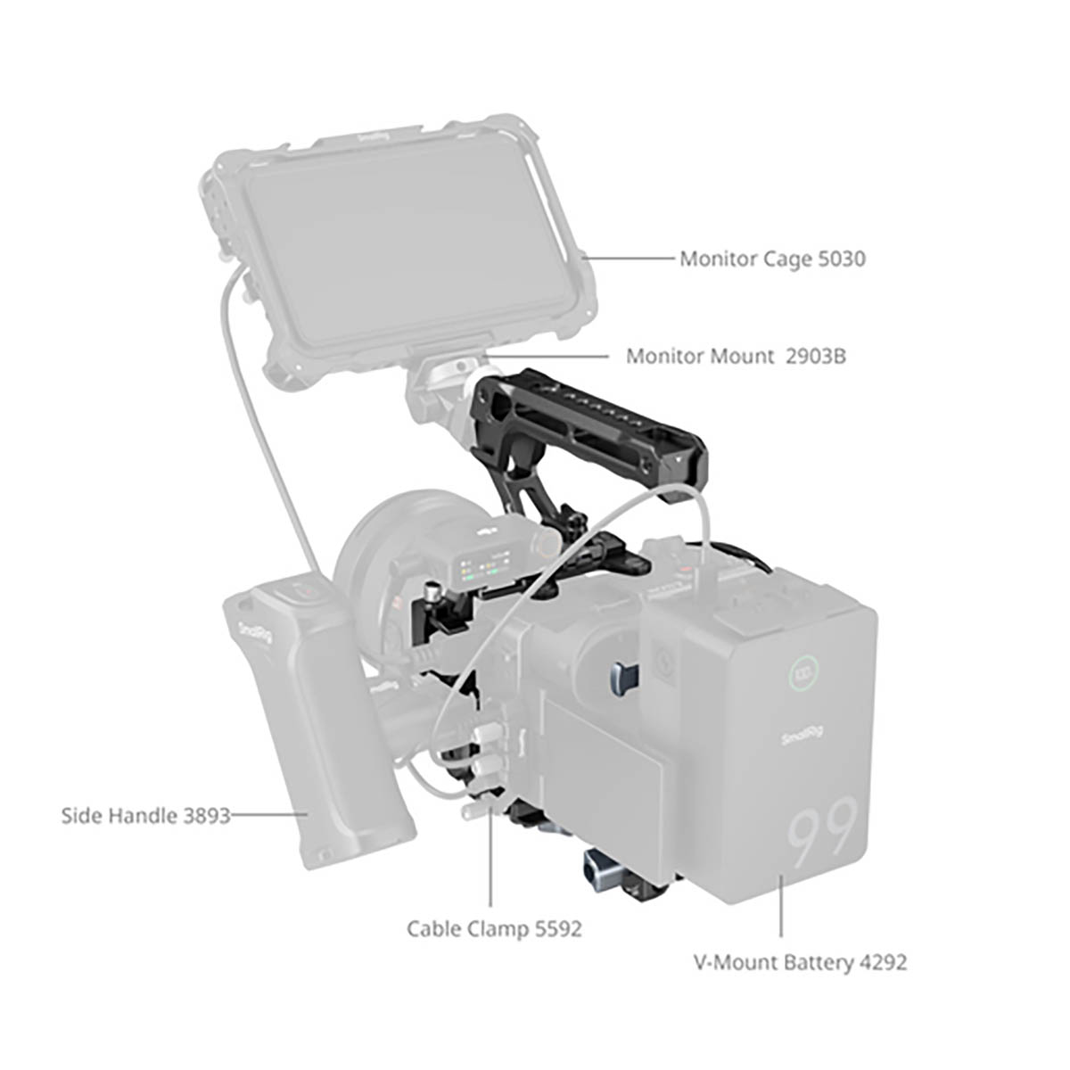 SmallRig 5590 Advanced Cage Kit mit Batterieplatte für Sony FX2