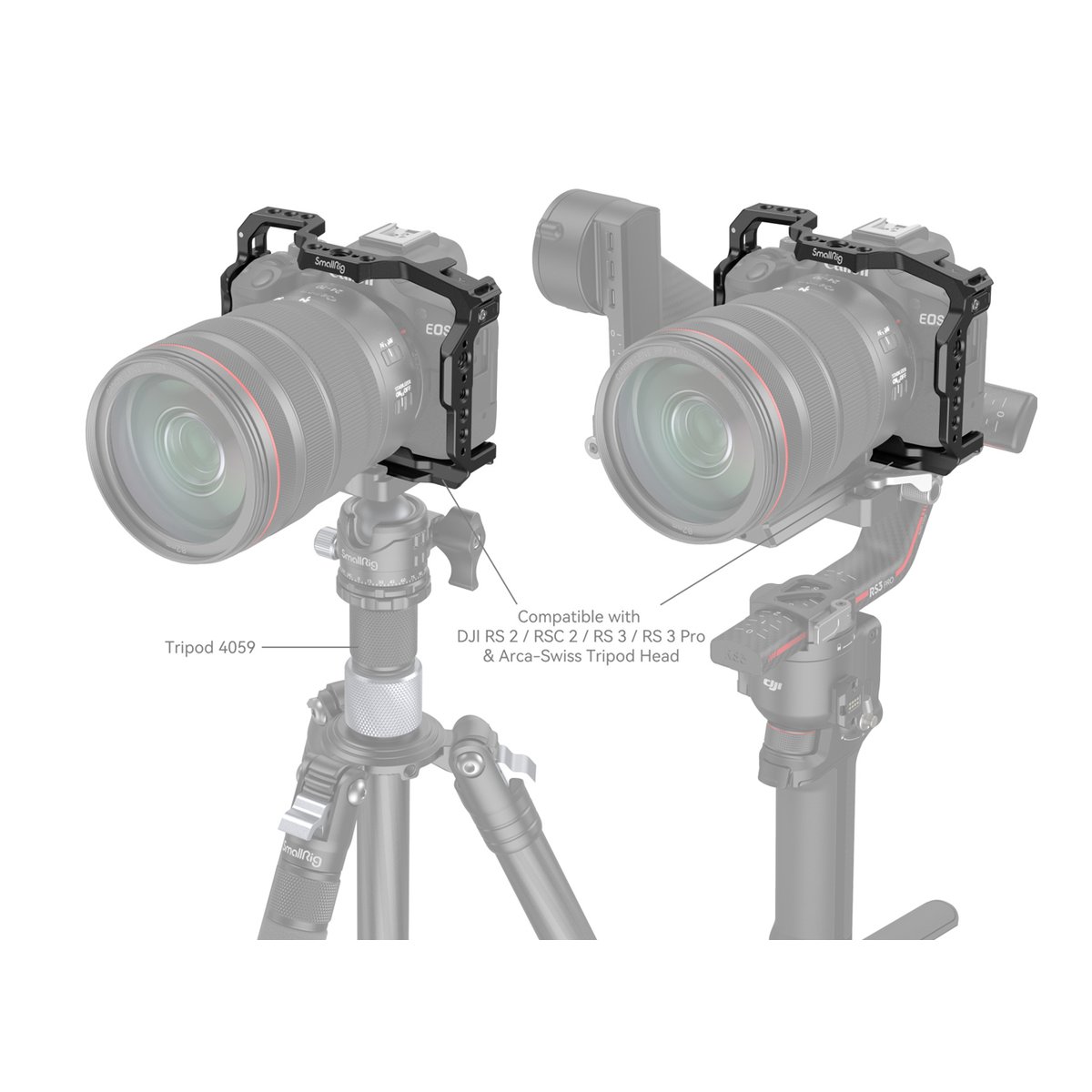 SmallRig 4214 Cage für Canon EOS R50 - Kamerakäfig montiert auf Stativ und Gimbal, demonstriert Arca-Swiss und DJI RS Kompatibilität.