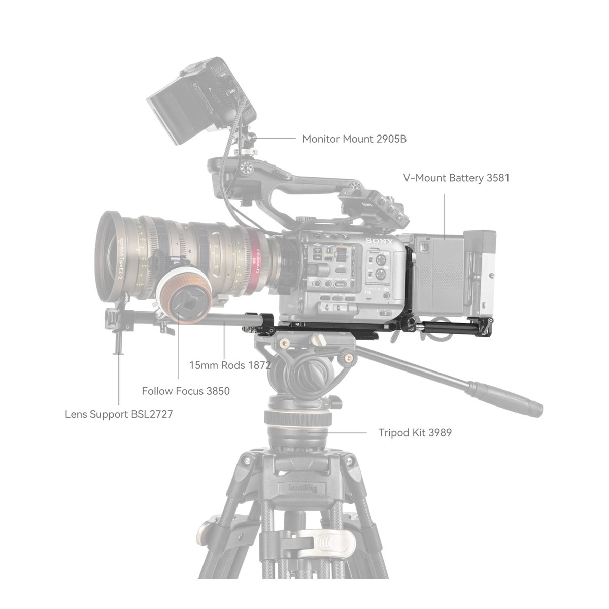 SmallRig 4323 V-Mount Battery Mount Plate Kit für Cinema Cameras - Anwendungsbeispiel Kamerarig mit Monitor, Follow Focus, V-Mount Batterie & Stativ. Beschriftet.