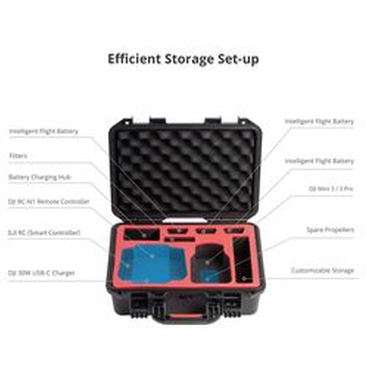 PGYTECH DJI Mini 4 Pro/ Mini 3/Mini 3 Pro Safety Carrying Case