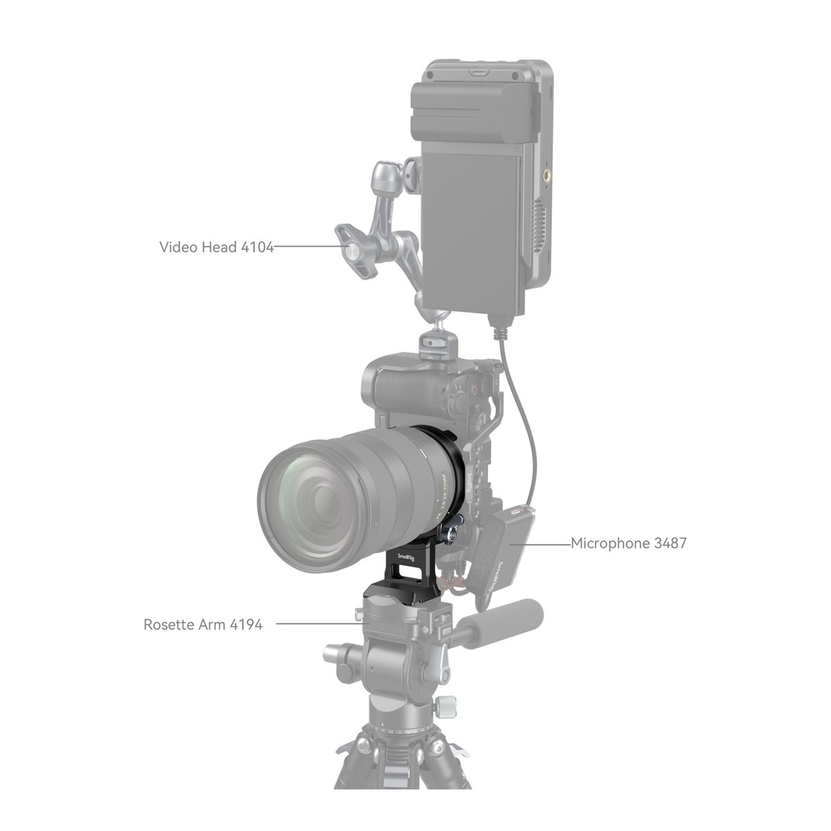 SmallRig 4424 Drehbare Horizontal- Vertikal-Montageplatte für Sony - Anwendungsbeispiel: Kamera-Rig mit Video Head 4104, Mikrofon 3487 und Rosette Arm 4194