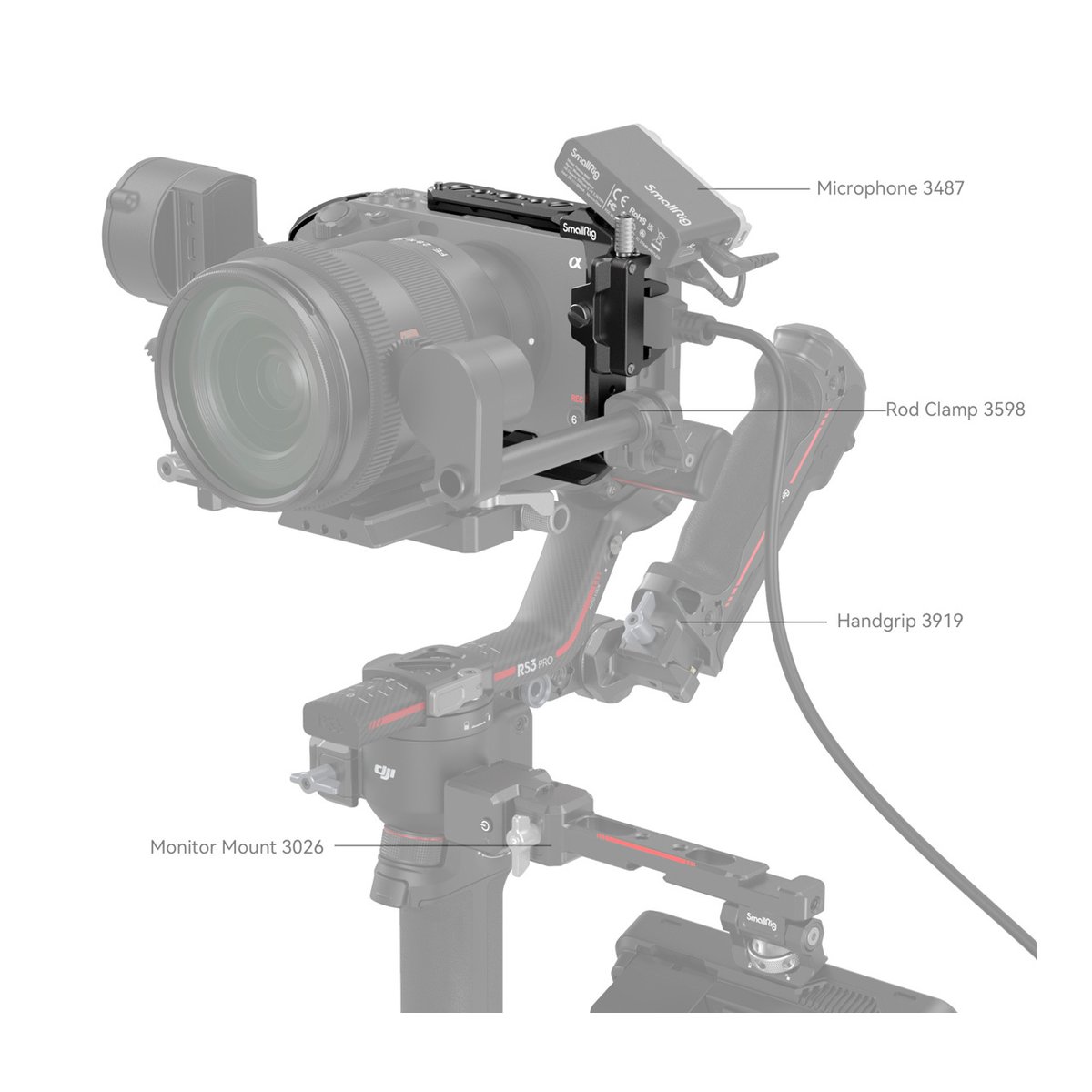 SmallRig 4183 Cage für Sony FX30/FX3 - Anwendungsbeispiel eines Kamera-Gimbal-Setups mit Mikrofon, Handgriff und Monitorhalterung, beschriftet.