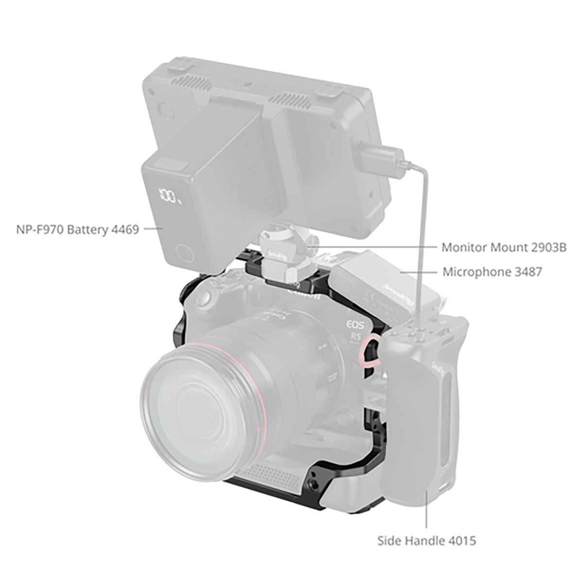 SmallRig 5092 Cage für Canon EOS R5 Mark II mit Cooling Fan CF-R20EP