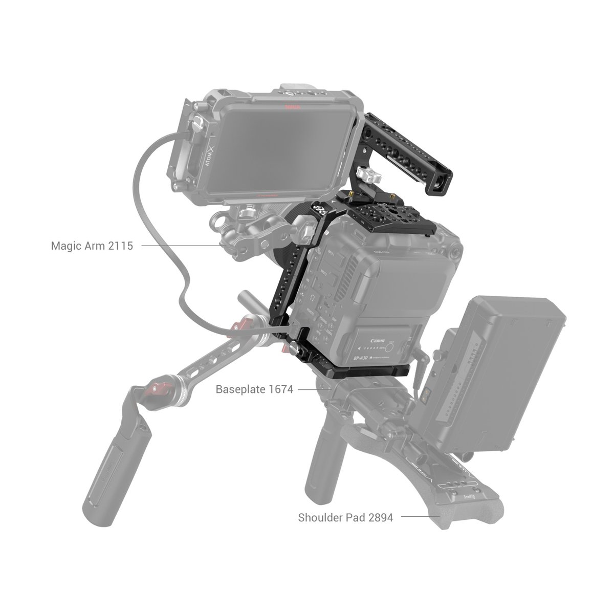 SmallRig 3899 Handheld-Cage Kit f. Canon EOS C70 - Anwendungsbeispiel eines Kamera-Rigs mit beschrifteten Komponenten: Magic Arm, Baseplate und Shoulder Pad. SmallRig 3899 Handheld-Cage Kit f. Canon EOS C70 - Anwendungsbeispiel eines Kamera-Rigs mit beschrifteten Komponenten: Magic Arm, Baseplate und Shoulder Pad.