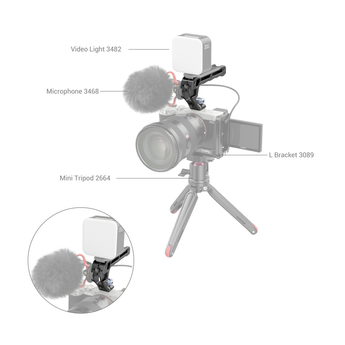 SmallRig 3764 Top Handle mit Cold Shoe Lite - Anwendungsbeispiel Kamera-Setup mit Mikrofon, Licht, Stativ und L-Halterung, inklusive Detailansicht