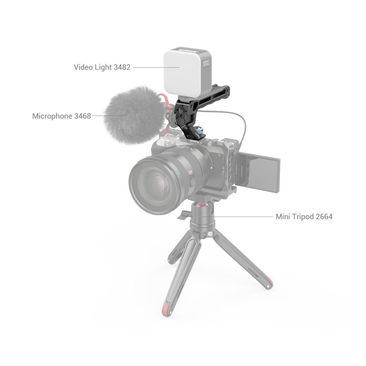 SmallRig 3765 ARRI-Fixiergriff oben Lite - Anwendungsbeispiel: Kamera-Rig mit Videoleuchte, Mikrofon und Ministativ, alle Komponenten beschriftet.