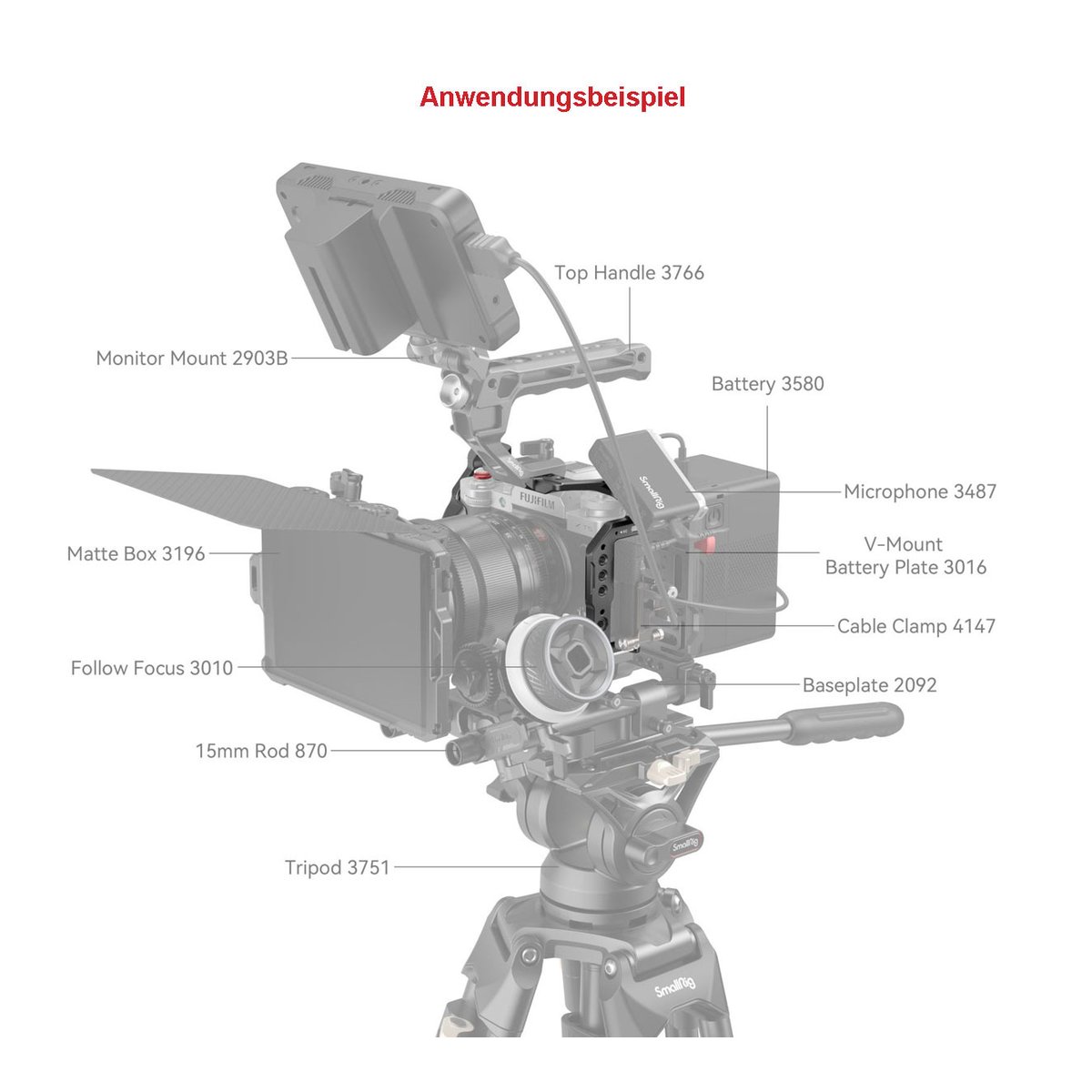 SmallRig 4135 Cage für Fujifilm X-T5 - Anwendungsbeispiel: Kompletter Video-Rig-Aufbau mit Kamera und zahlreichen Zubehörkomponenten.