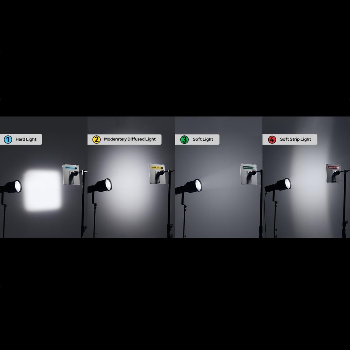 Godox LiteFlow Reflektor 25cm Kit