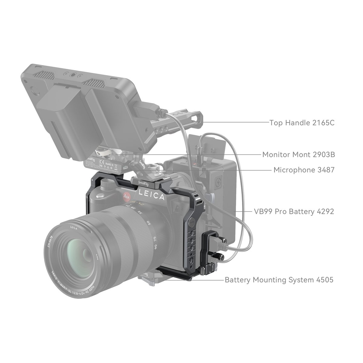 SmallRig 4510 Cage Kit for Leica SL3 - Anwendungsbeispiel eines Kamera-Rigs mit Monitor, Griff, Mikrofon, Batterie. Alle Teile sind beschriftet.