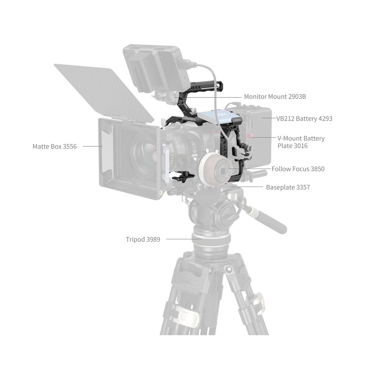 SmallRig 4574 Basic Cage Kit f. BMCC 6K (Vollformat) - GESAMTANSICHT EINES KAMERA-RIGS MIT BESCHRIFTETEN KOMPONENTEN SmallRig 4574 Basic Cage Kit f. BMCC 6K (Vollformat) - GESAMTANSICHT EINES KAMERA-RIGS MIT BESCHRIFTETEN KOMPONENTEN