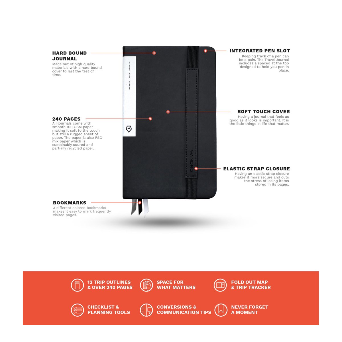 WANDRD THE TRAVEL JOURNAL Black - DETAILANSICHT: MERKMALE DES SCHWARZEN REISE-JOURNALS MIT BESCHREIBUNG