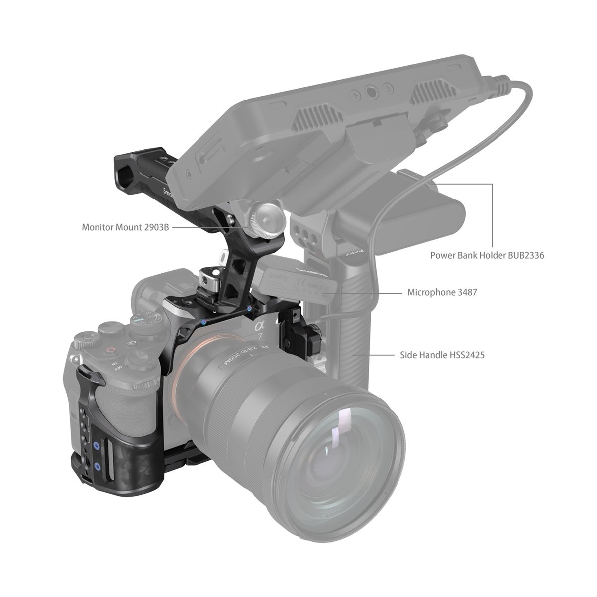 SmallRig 3708 Rhinoceros Basic Cage Kit für Sony Alpha 7R V/IV/7S III - Übersicht der Kamera-Rig-Komponenten: Monitorhalterung, Powerbank-Halter, Mikrofon, Seitenhandgriff.