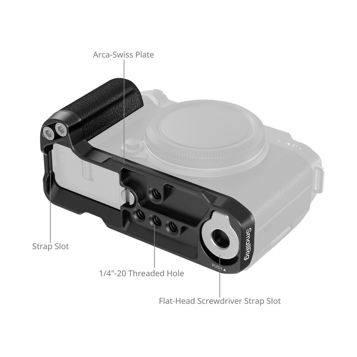 SmallRig 4876 L-Shape Mount Plate mit Silikongriff f. Fujifilm X-M5 - Detailansicht SmallRig Kamerakäfig-Unterseite mit beschrifteten Funktionen: Arca-Swiss Platte, Gewinde, Gurt-Slots.