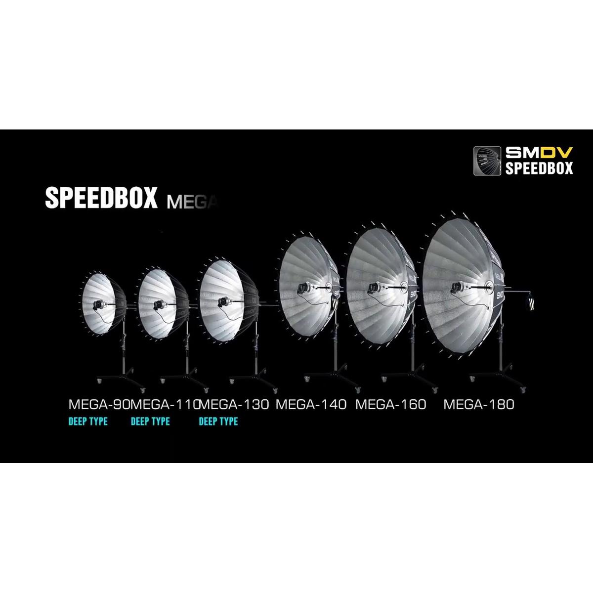 SMDV Speedbox Mega-160 Softbox 160cm Wide White Bowens Mount