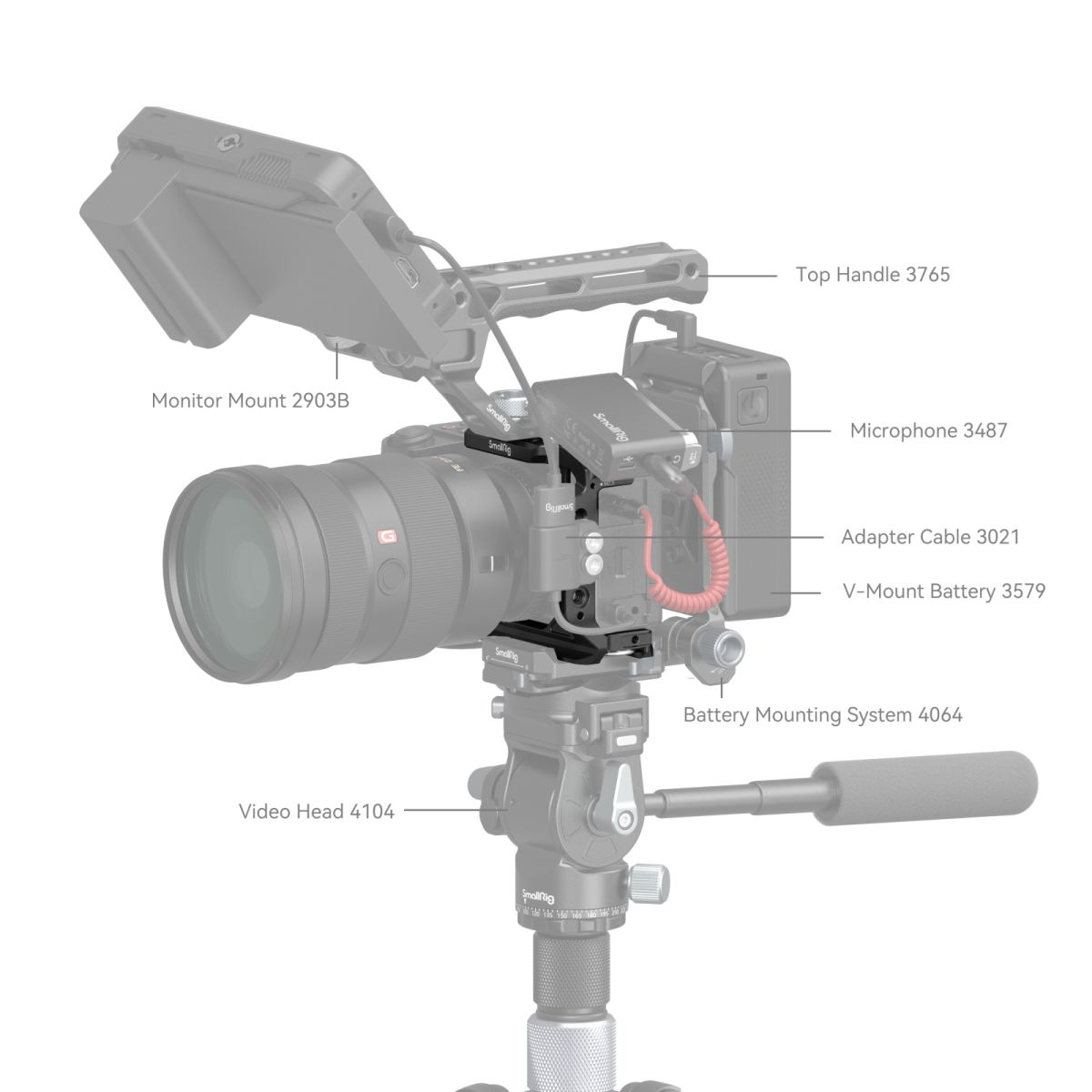 SmallRig 4337 Halfcage für Sony Alpha 6700 / 6600 / 6500 / 6400