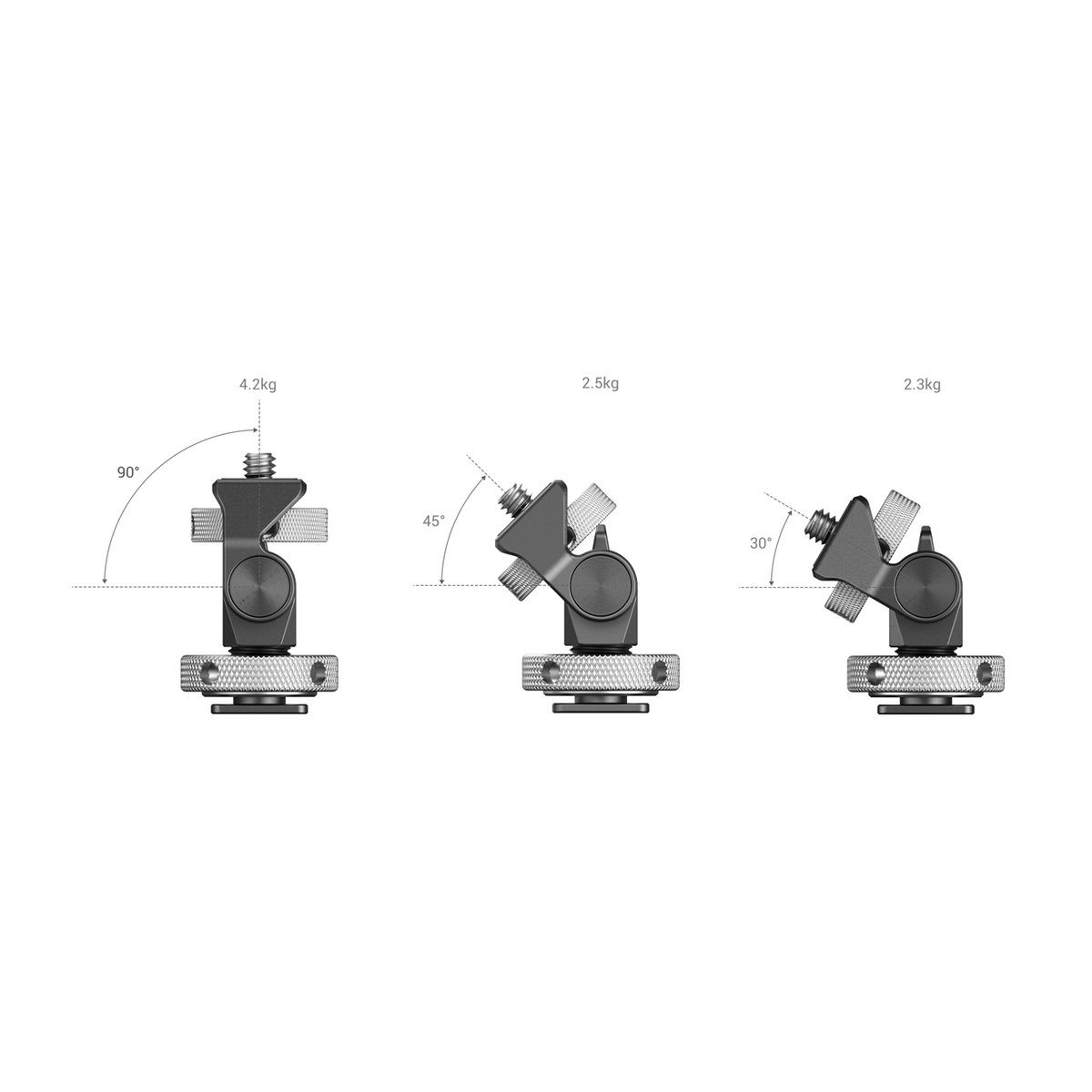 SmallRig 2905B Schwenkbare Monitor- Halterung mit Blitzschuh - Detailansicht: Belastbarkeit des Gelenks bei 90°, 45° und 30° Neigungswinkeln
