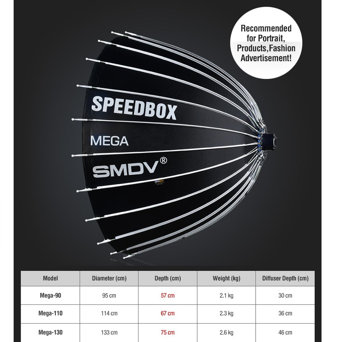 SMDV Speedbox Mega-130 Deep Softbox 130cm Silver Bowens Mount