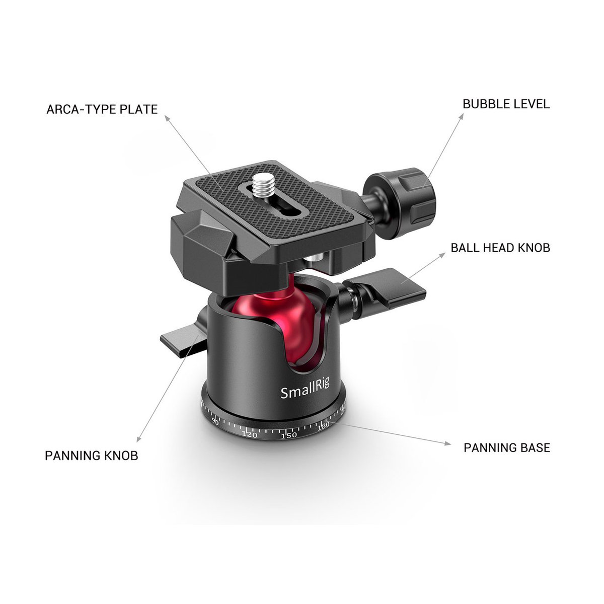SmallRig 2664 Tabletop Mini Stativ mit Panorama Kugelkopf - Funktionsansicht: Kugelkopf mit Beschriftung wichtiger Komponenten wie Arca-Platte und Bedienelementen.