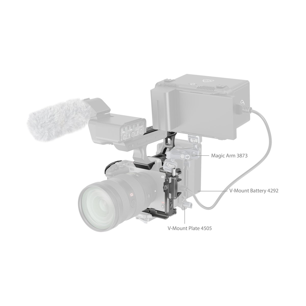 SmallRig 4771 HawkLock QR Advanced Cage Kit für Sony FX3 / FX30 - Anwendungsbeispiel: Kamera-Rig mit V-Mount-Akku, Magic Arm und V-Mount-Platte, inklusive Beschriftungen für Komponenten.