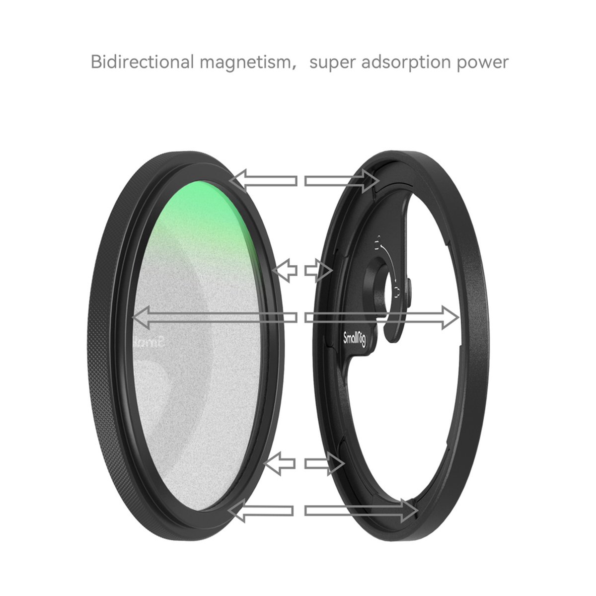 SmallRig 4217 MagEase Magnetic 1/4 Effect Black Mist Filter 52 mm - Funktionsweise magnetischer Filterbefestigung